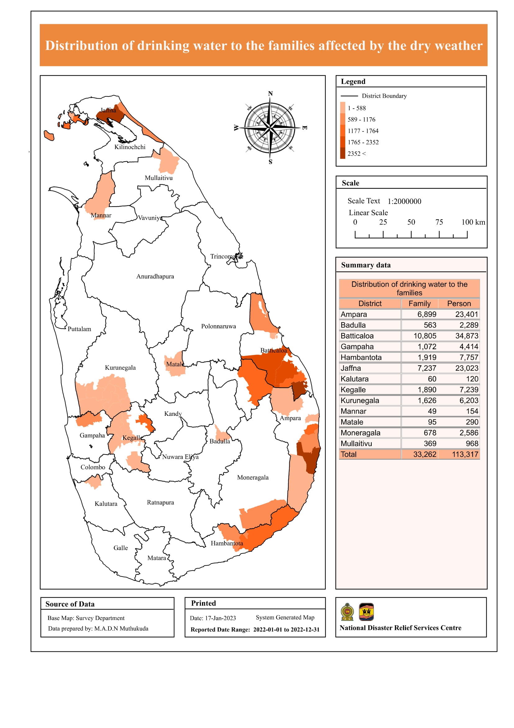 Drinking water Distribution 2021